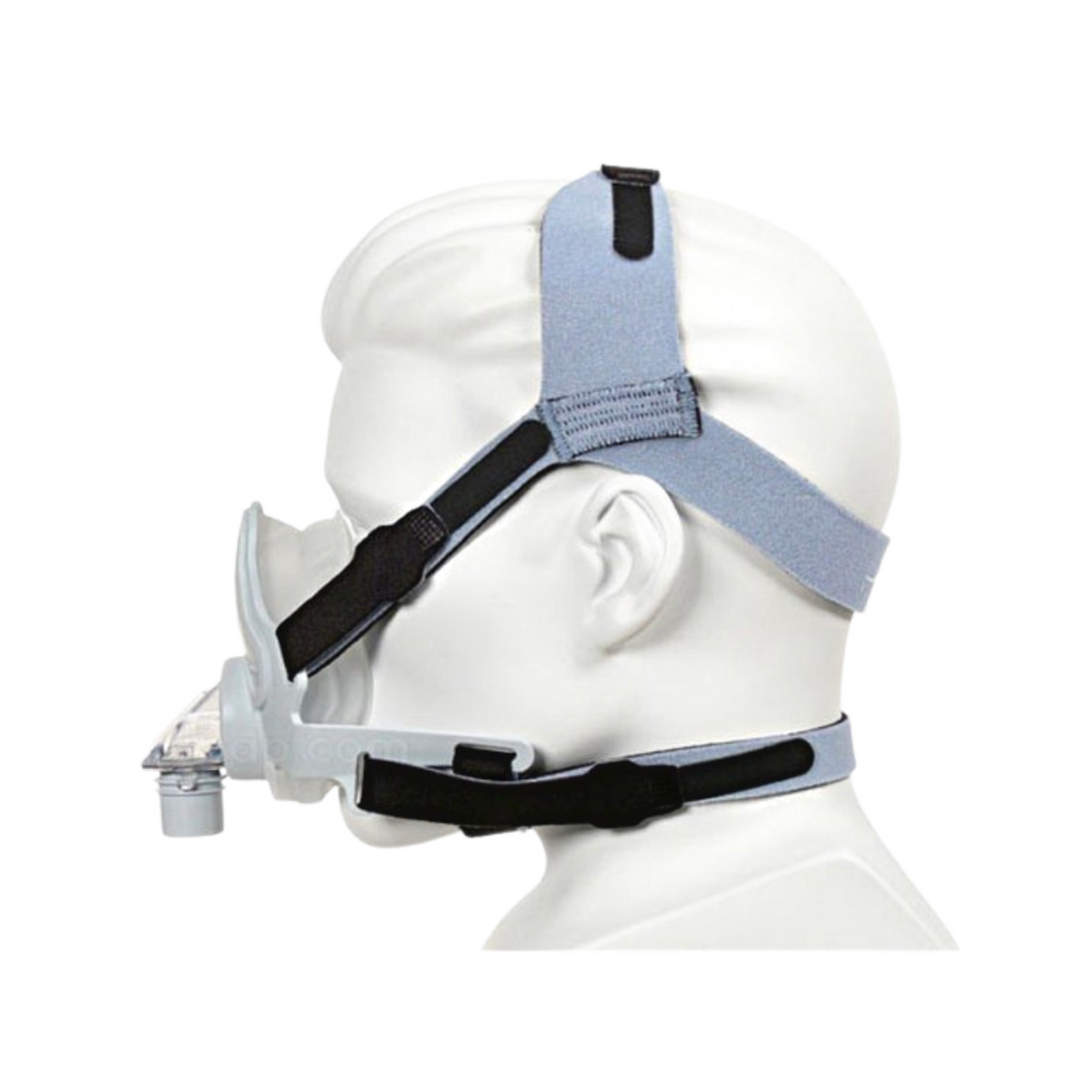 Philips Full Life CPAP Mask - CPAPmachines.ca